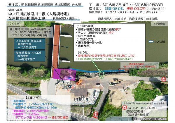 中ノ口川広域河川一級（大規模特定）左岸鋼管矢板護岸工事 写真