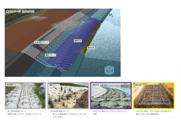 蔵岡低水護岸その９工事 写真