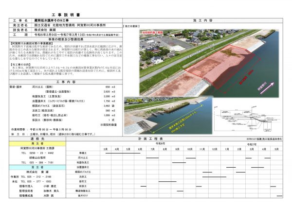 蔵岡低水護岸その９工事 写真